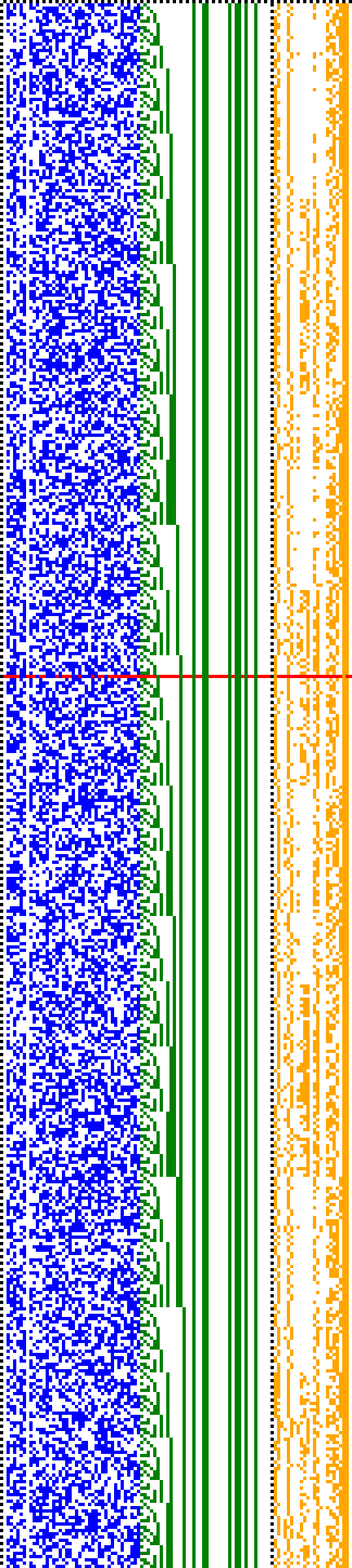 Bild: Logdateigrafik