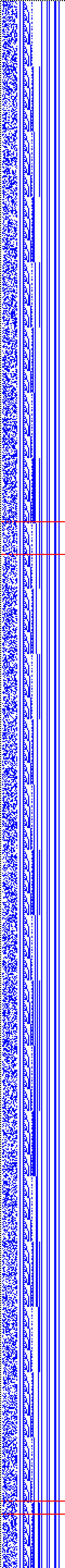 Bild: Logdateigrafik