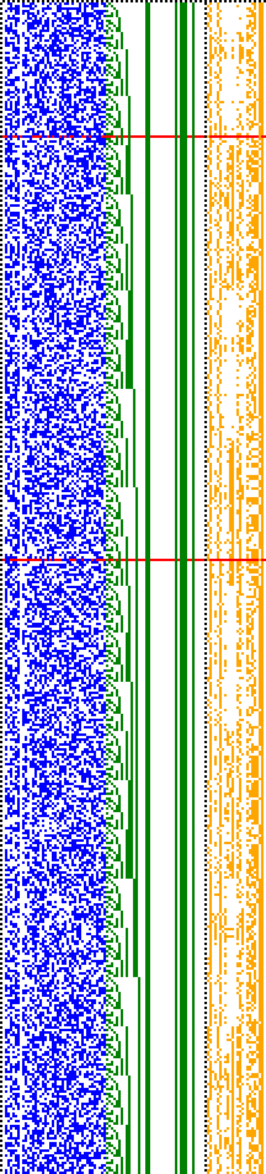 Bild: Logdateigrafik