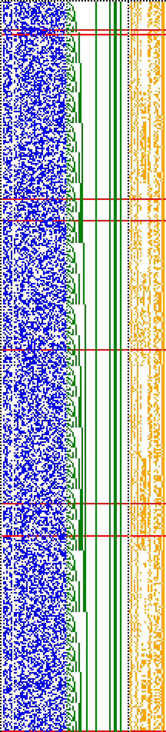 Bild: Logdateigrafik