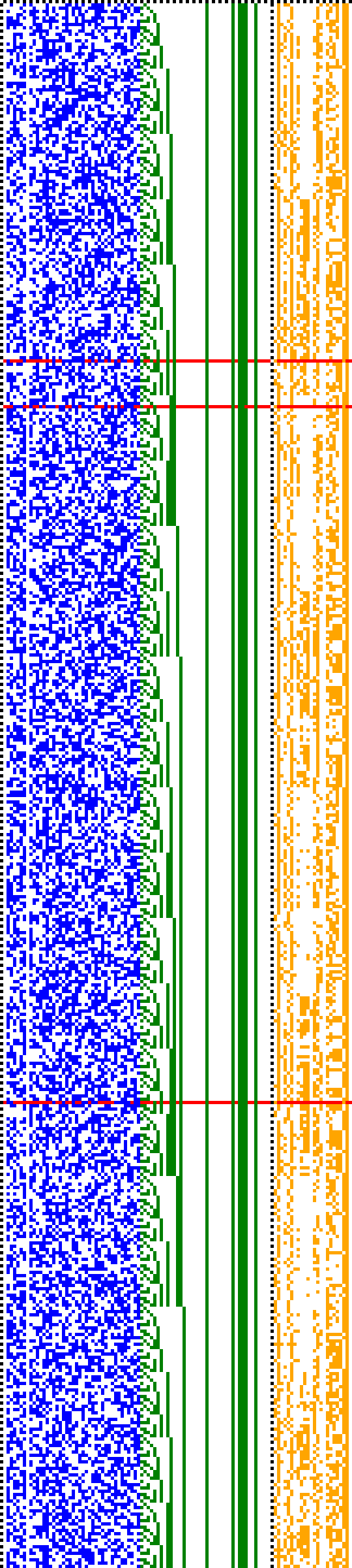 Bild: Logdateigrafik