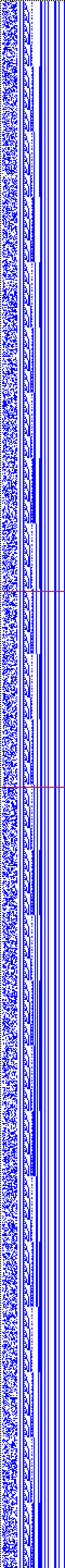 Bild: Logdateigrafik