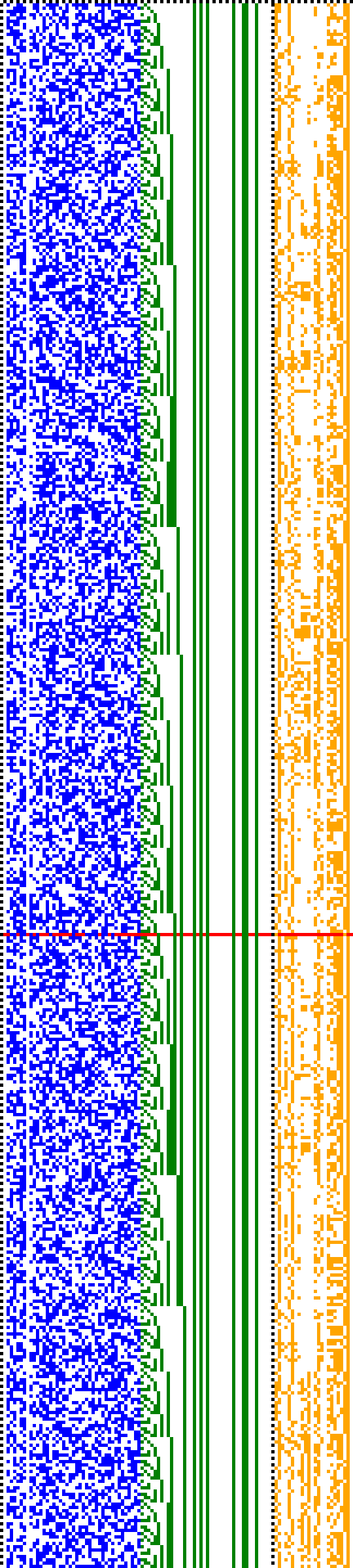 Bild: Logdateigrafik