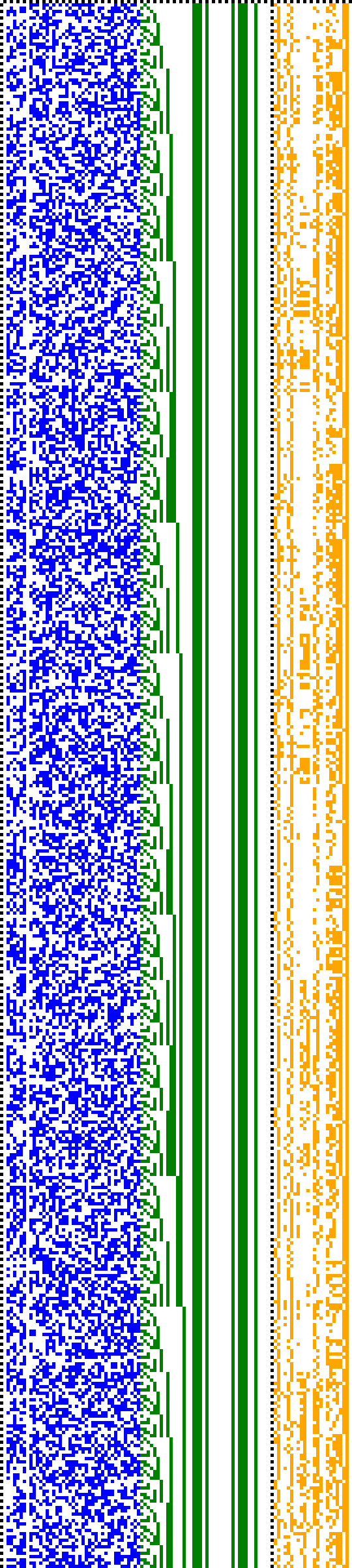 Bild: Logdateigrafik