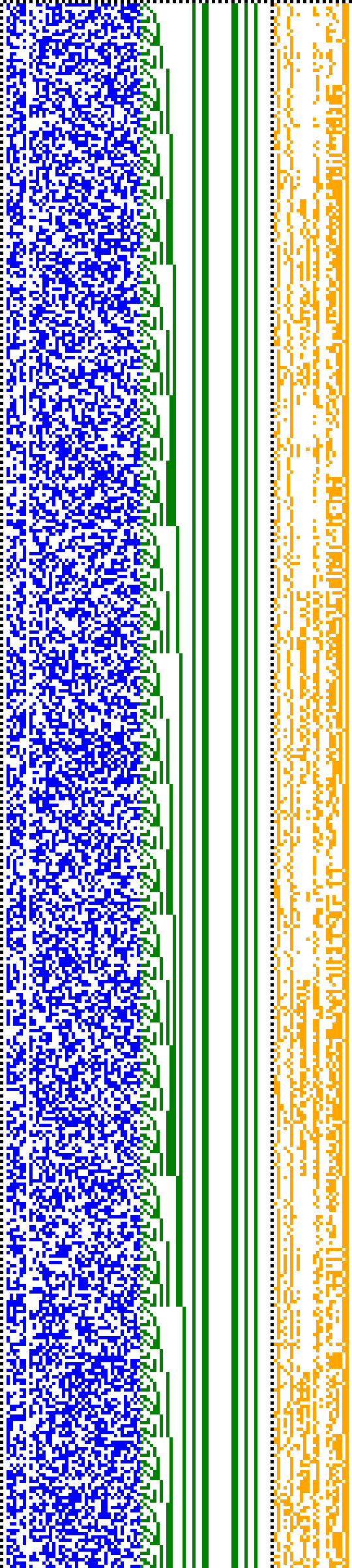 Bild: Logdateigrafik