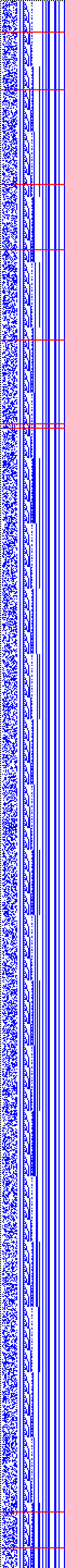 Bild: Logdateigrafik