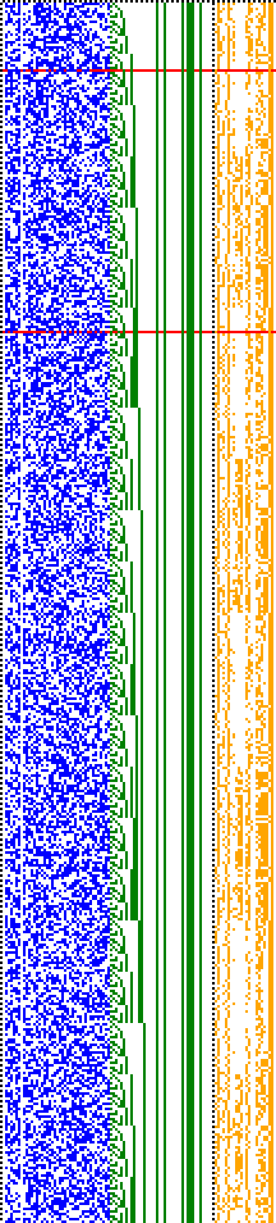 Bild: Logdateigrafik