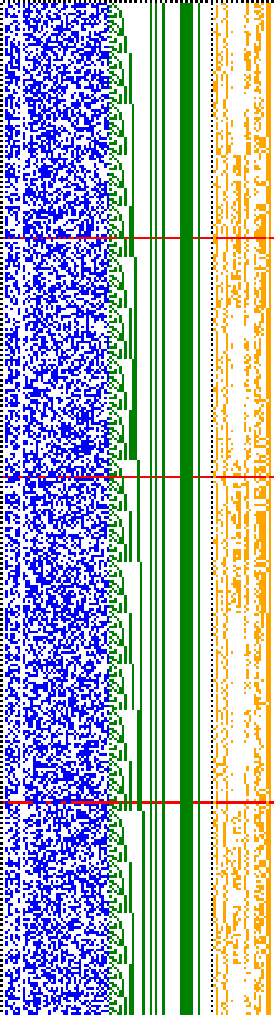 Bild: Logdateigrafik