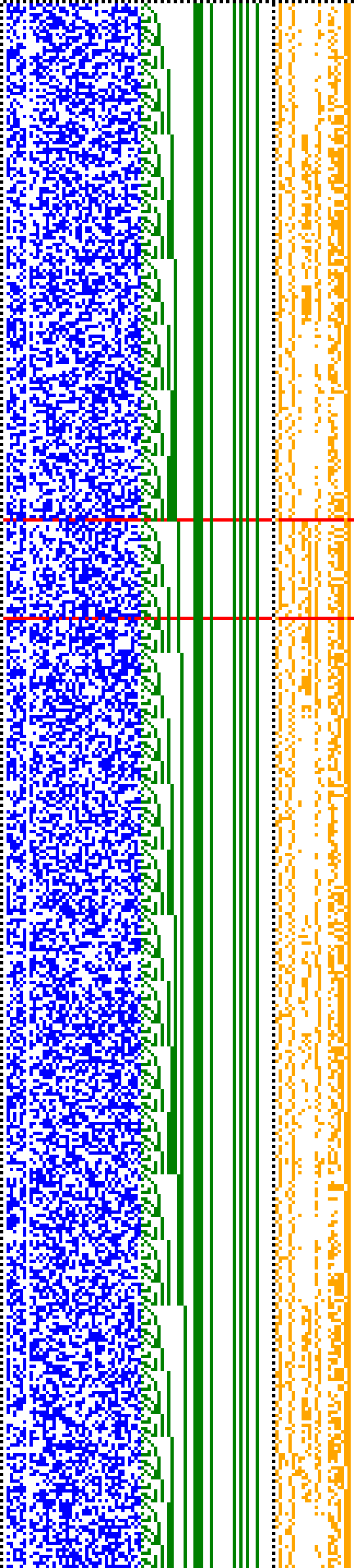 Bild: Logdateigrafik