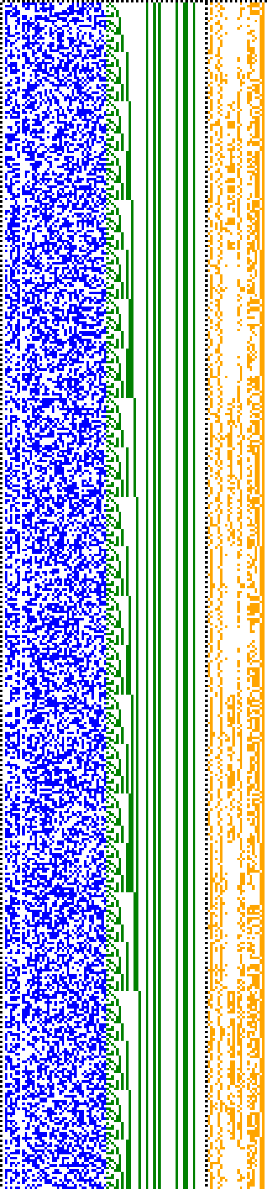 Bild: Logdateigrafik