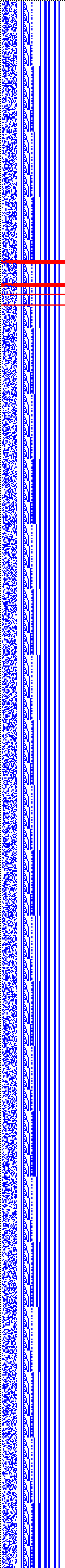 Bild: Logdateigrafik