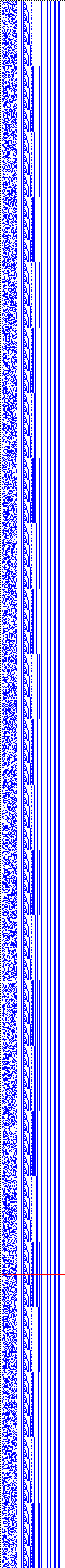 Bild: Logdateigrafik