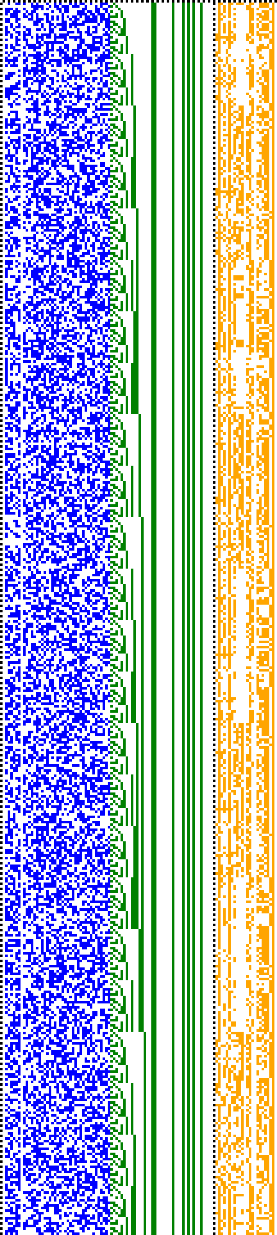 Bild: Logdateigrafik