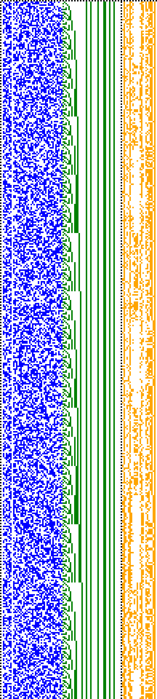 Bild: Logdateigrafik