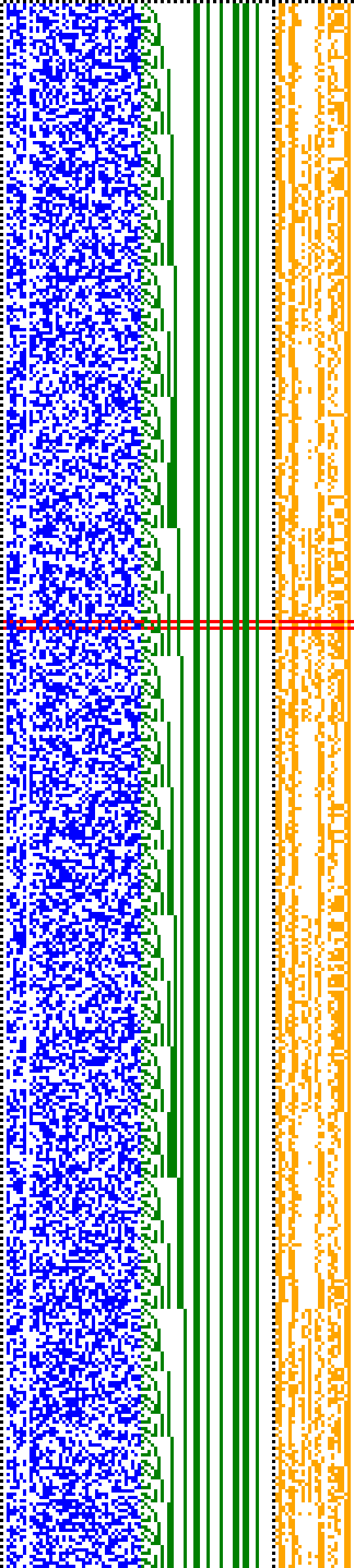 Bild: Logdateigrafik