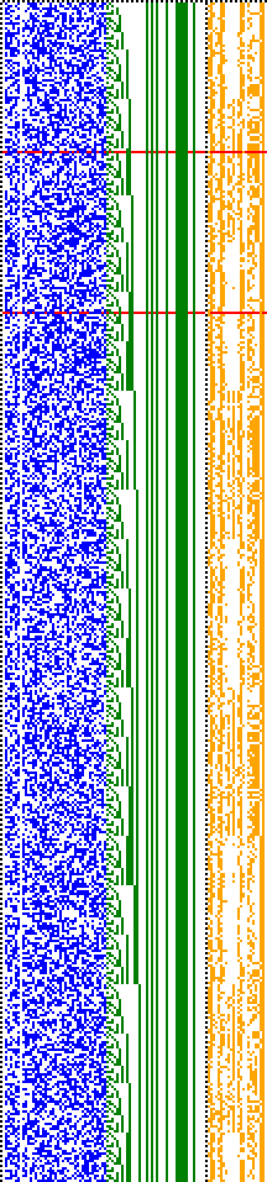 Bild: Logdateigrafik