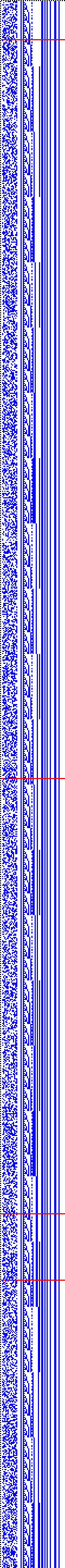 Bild: Logdateigrafik