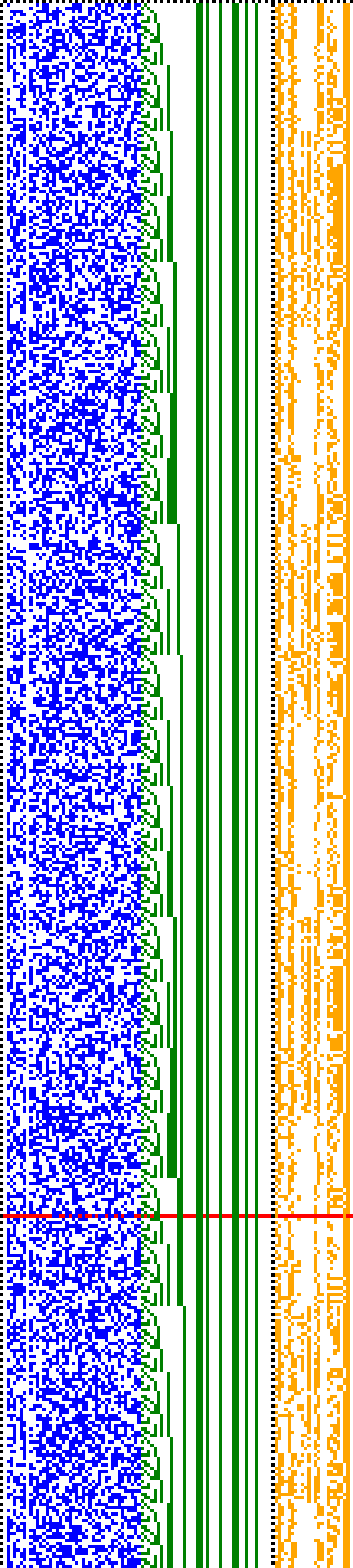 Bild: Logdateigrafik