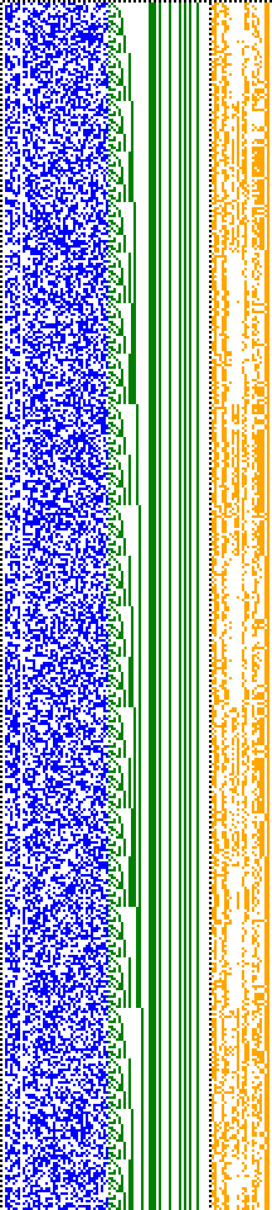 Bild: Logdateigrafik