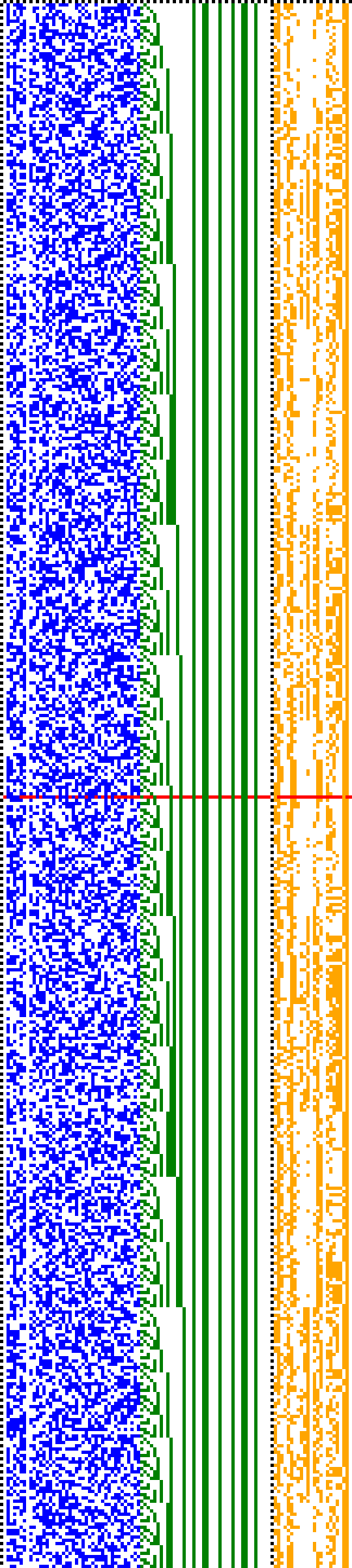 Bild: Logdateigrafik