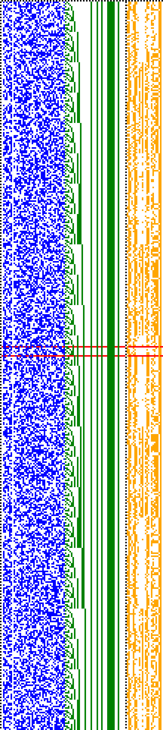 Bild: Logdateigrafik