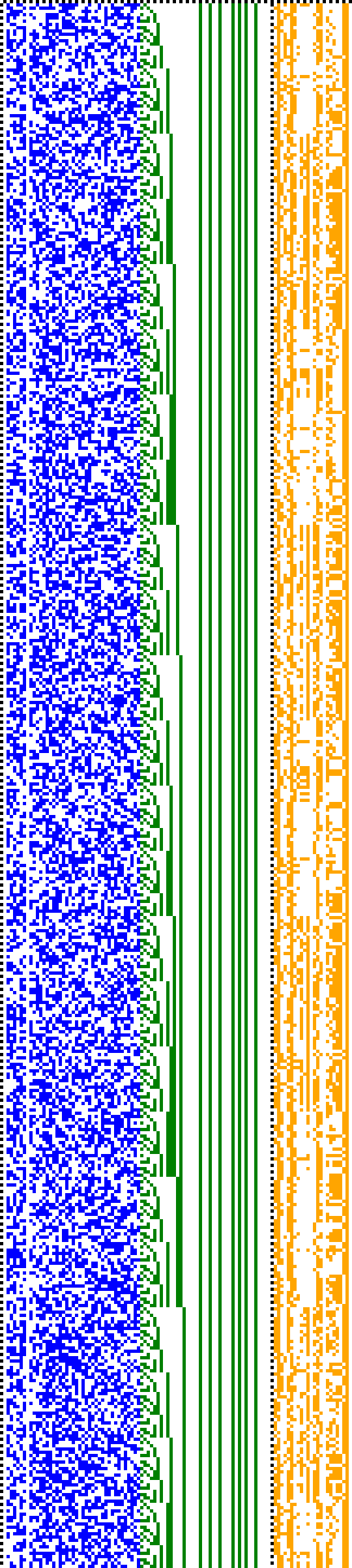 Bild: Logdateigrafik