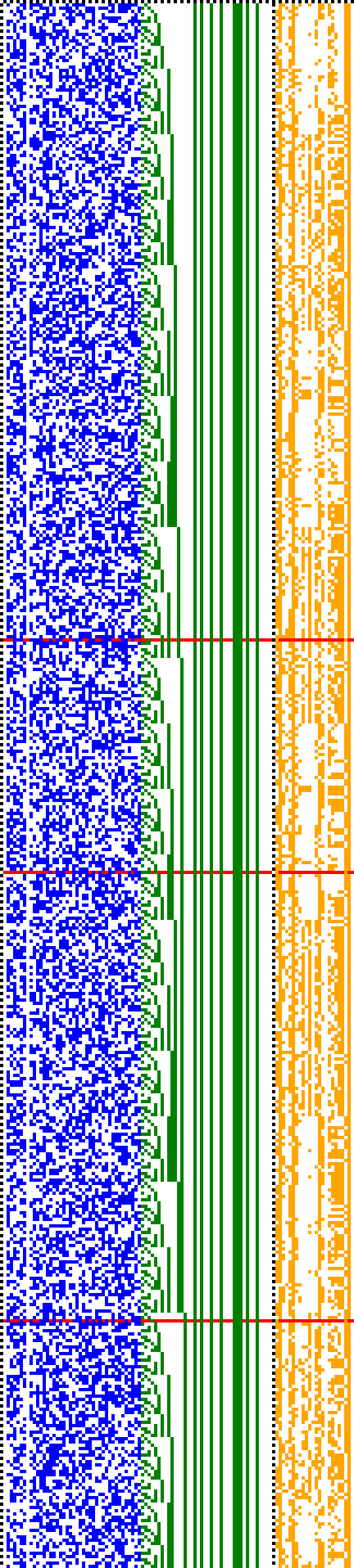 Bild: Logdateigrafik