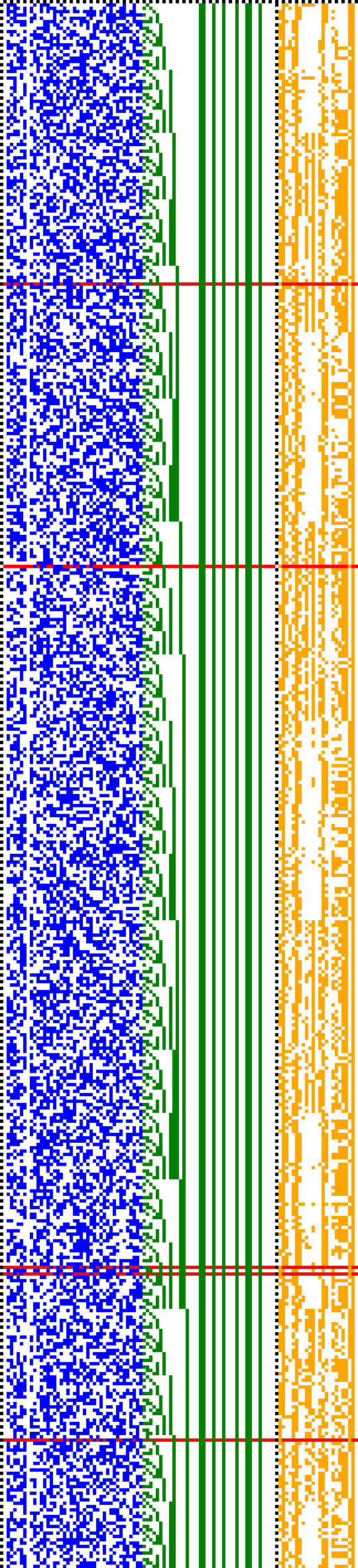 Bild: Logdateigrafik