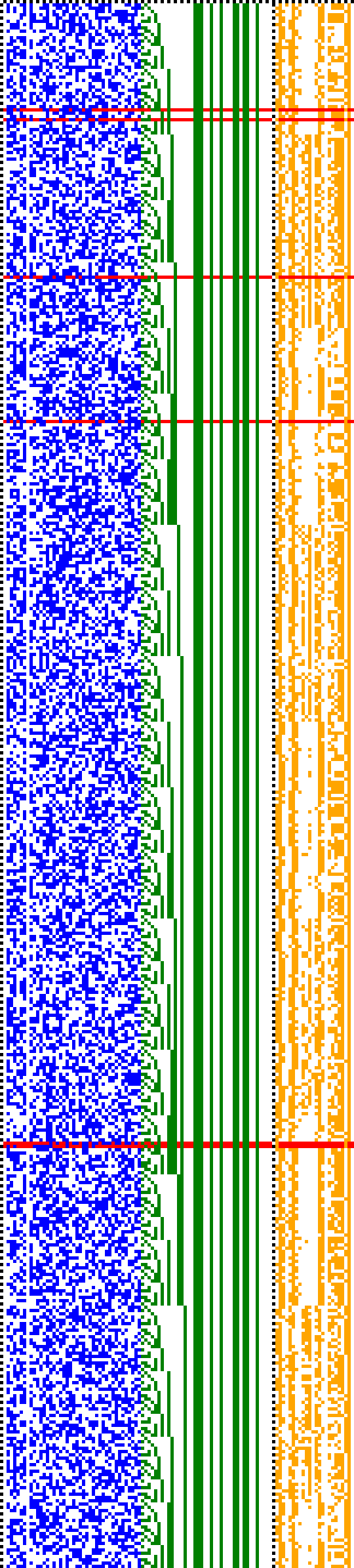 Bild: Logdateigrafik