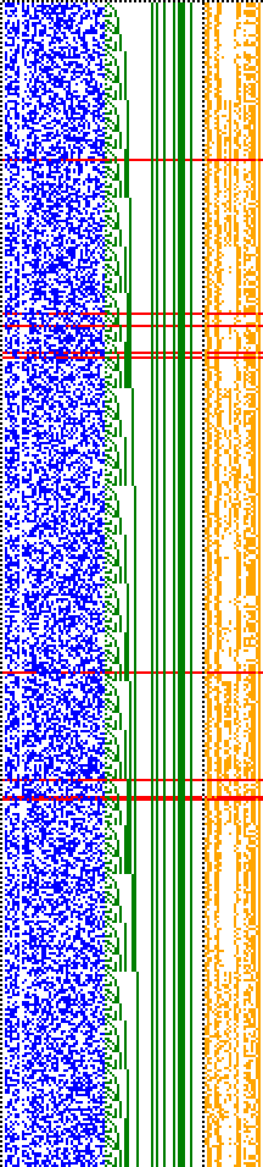 Bild: Logdateigrafik