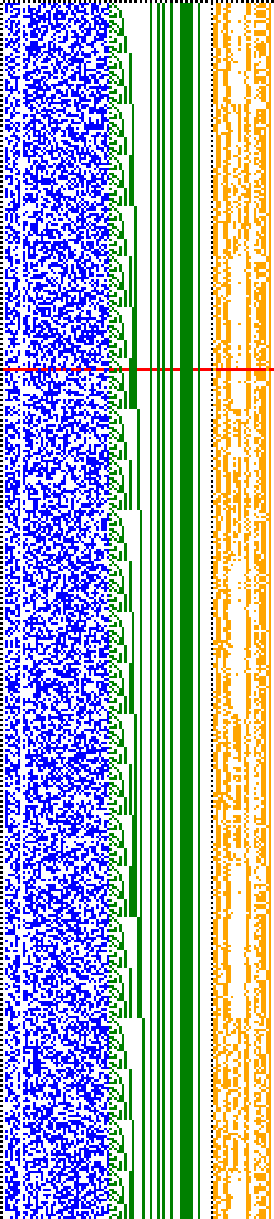 Bild: Logdateigrafik