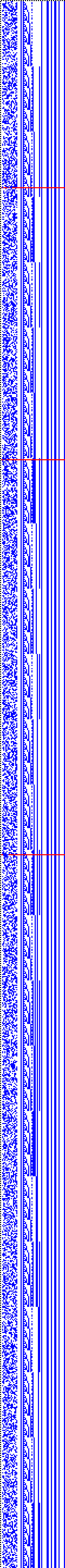 Bild: Logdateigrafik