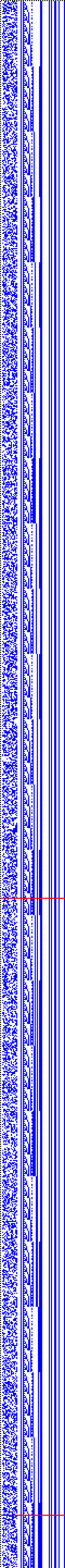 Bild: Logdateigrafik