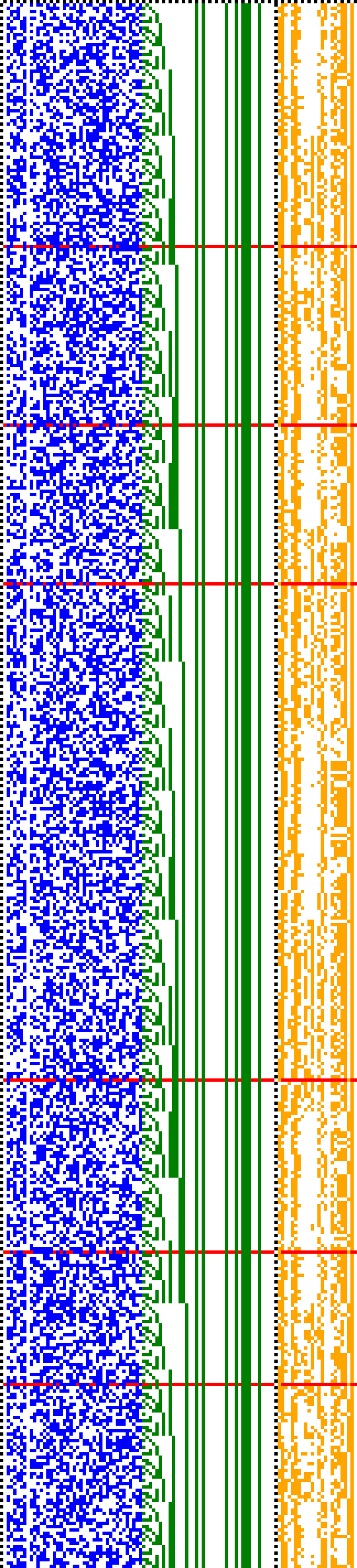 Bild: Logdateigrafik