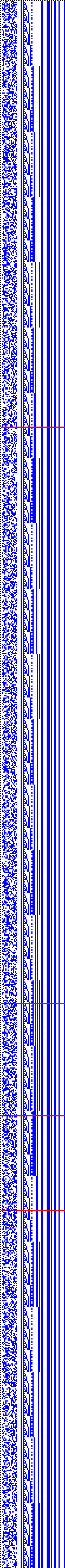 Bild: Logdateigrafik