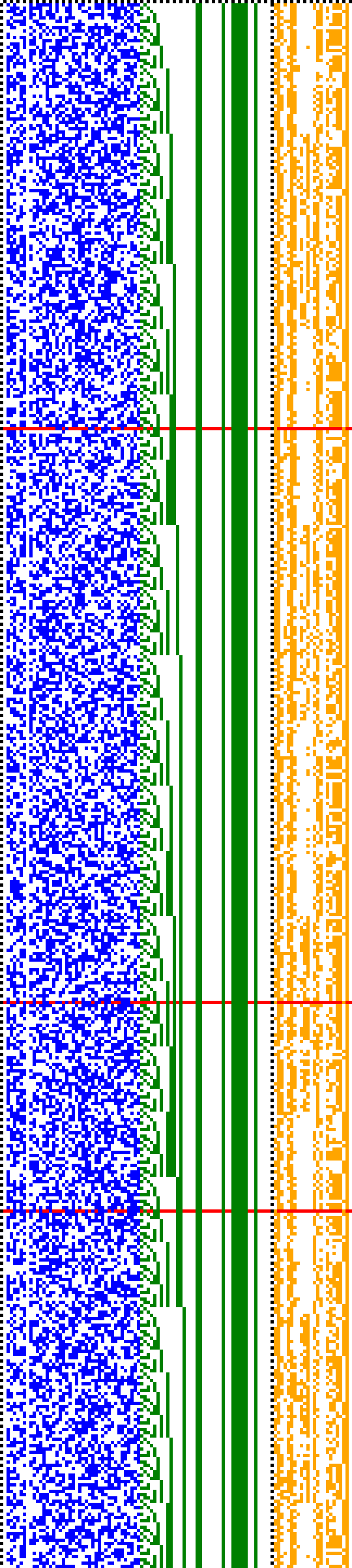 Bild: Logdateigrafik