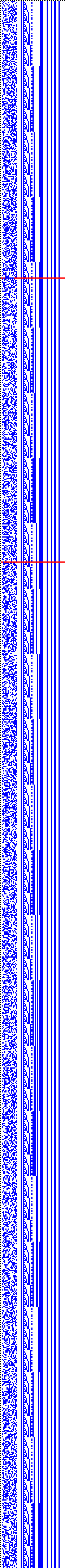 Bild: Logdateigrafik