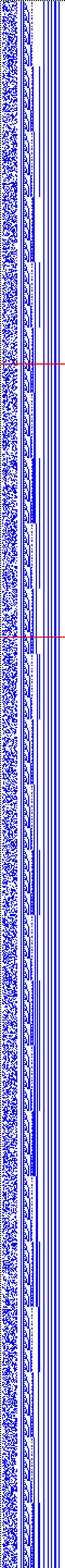 Bild: Logdateigrafik