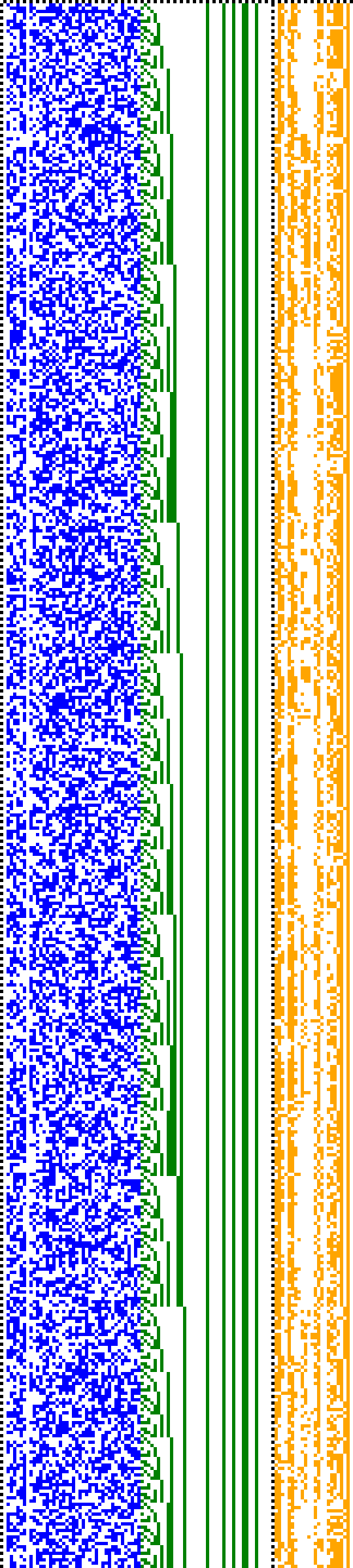 Bild: Logdateigrafik