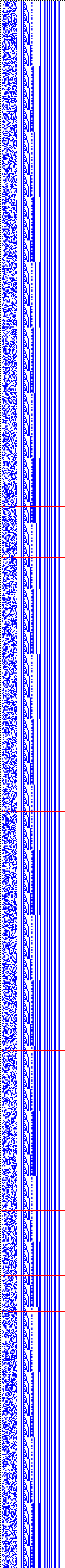 Bild: Logdateigrafik