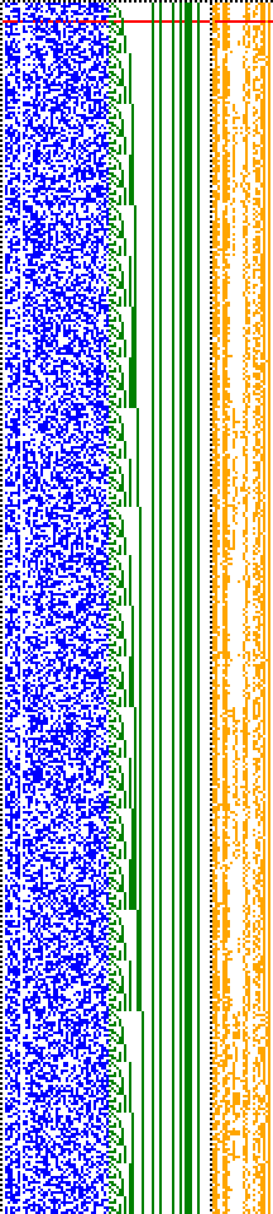 Bild: Logdateigrafik