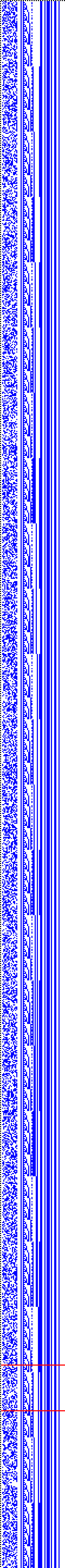 Bild: Logdateigrafik