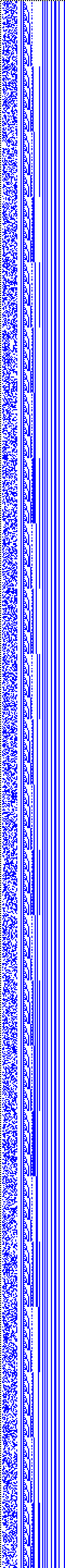 Bild: Logdateigrafik