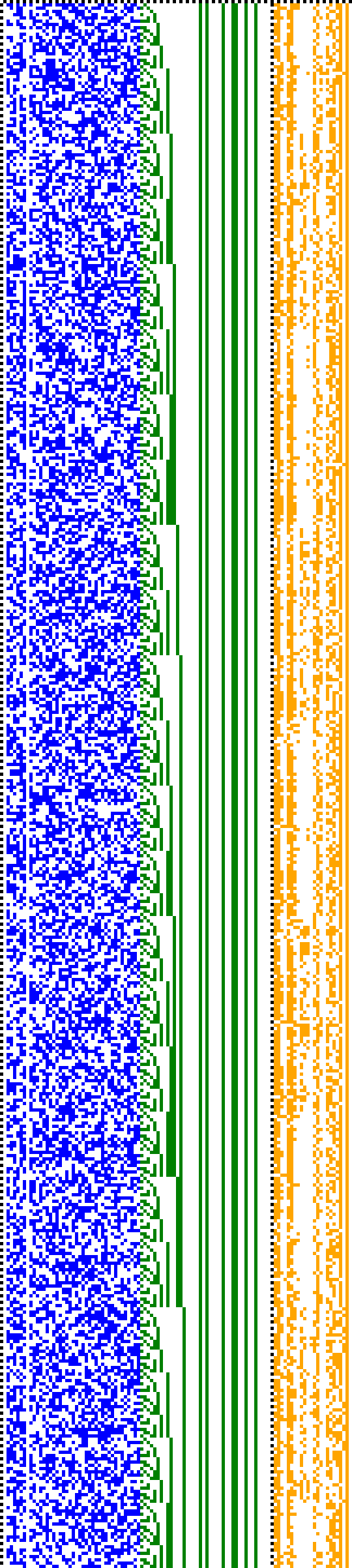 Bild: Logdateigrafik