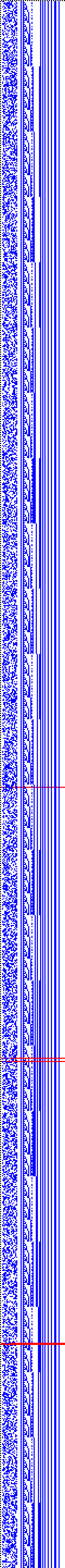 Bild: Logdateigrafik