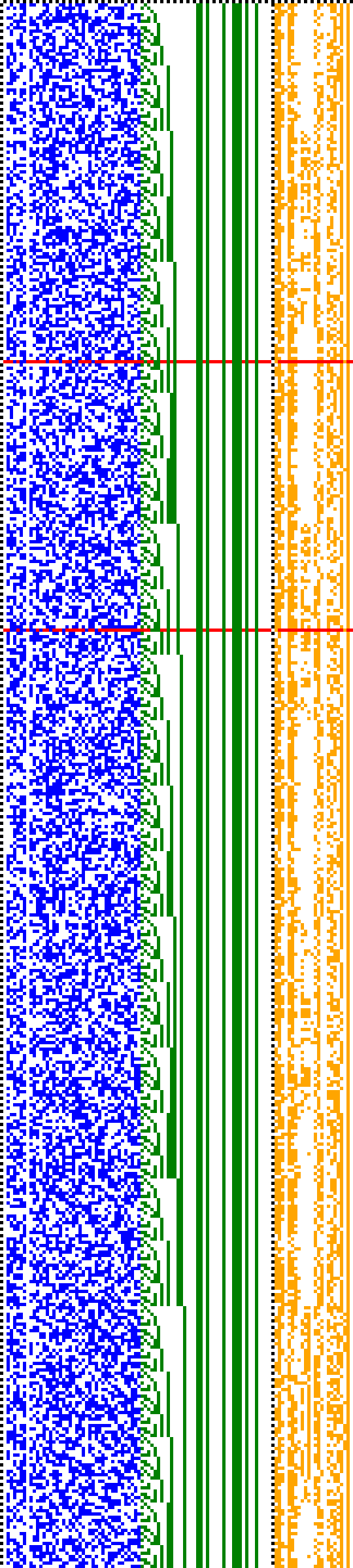 Bild: Logdateigrafik