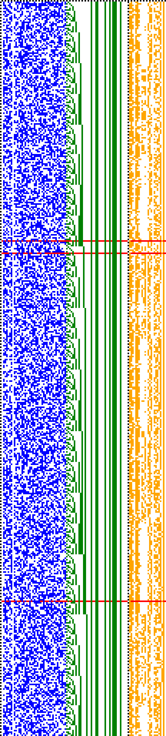 Bild: Logdateigrafik