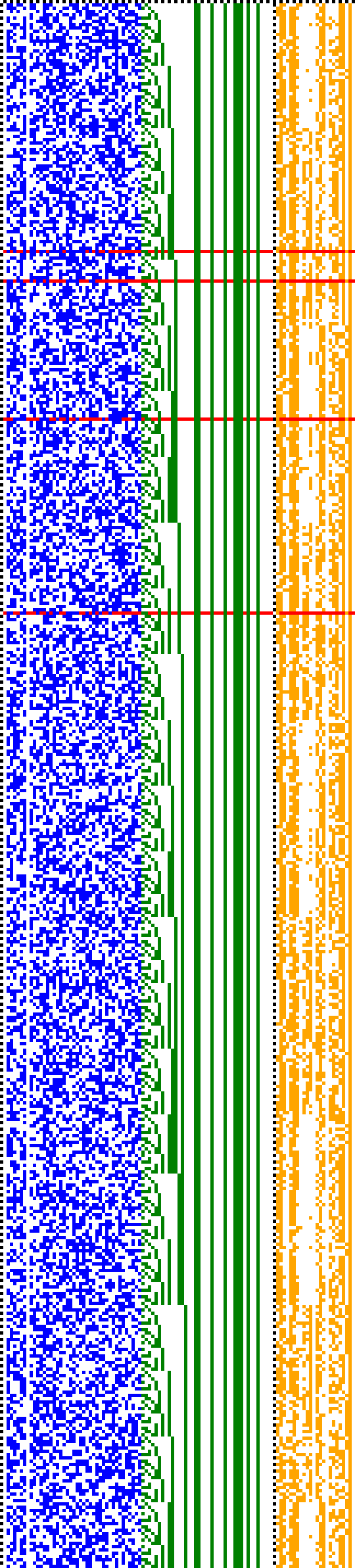 Bild: Logdateigrafik