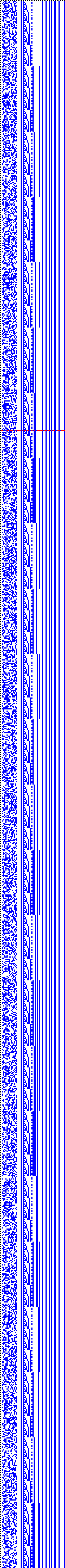 Bild: Logdateigrafik