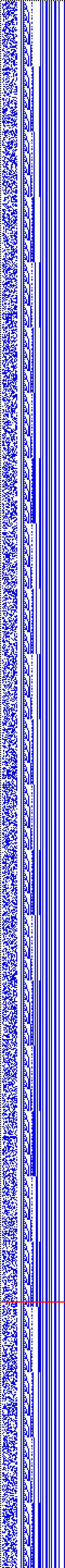 Bild: Logdateigrafik